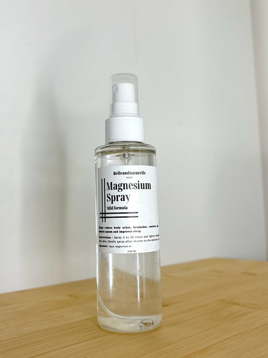 Magnesium spray